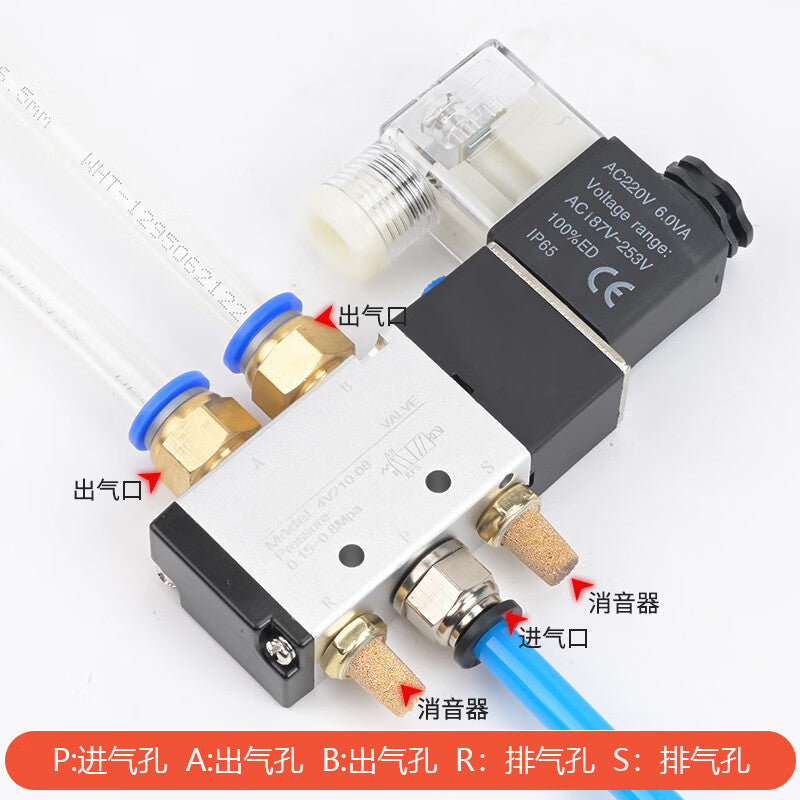 2cf07208d0
