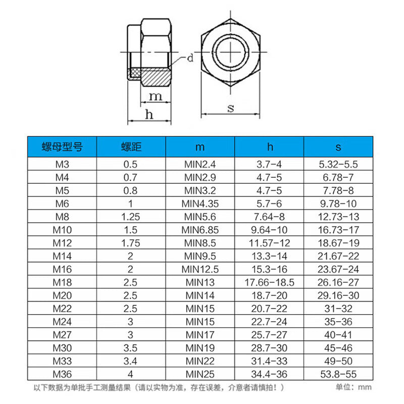 949811ec37