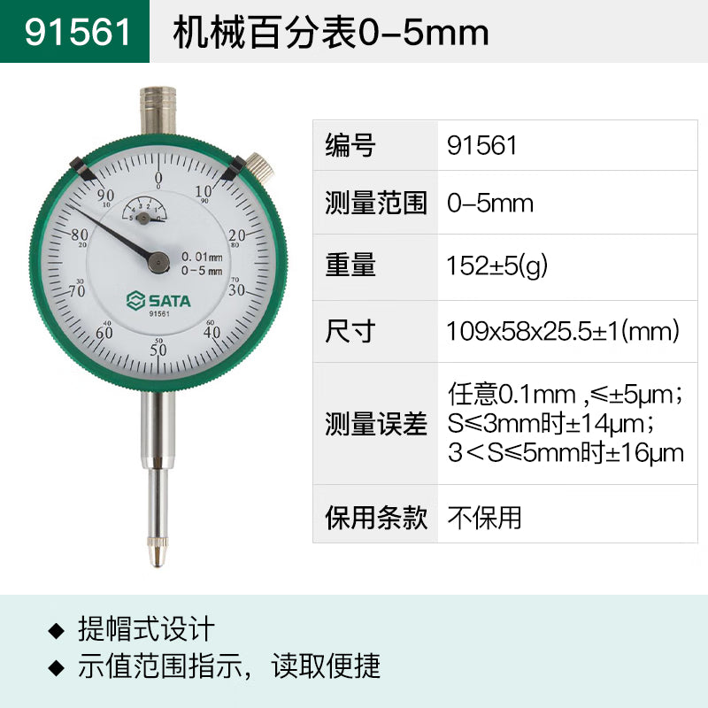 51a1f25430