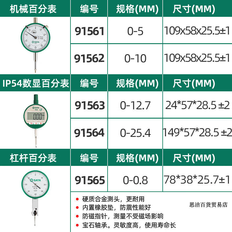 956dba511f