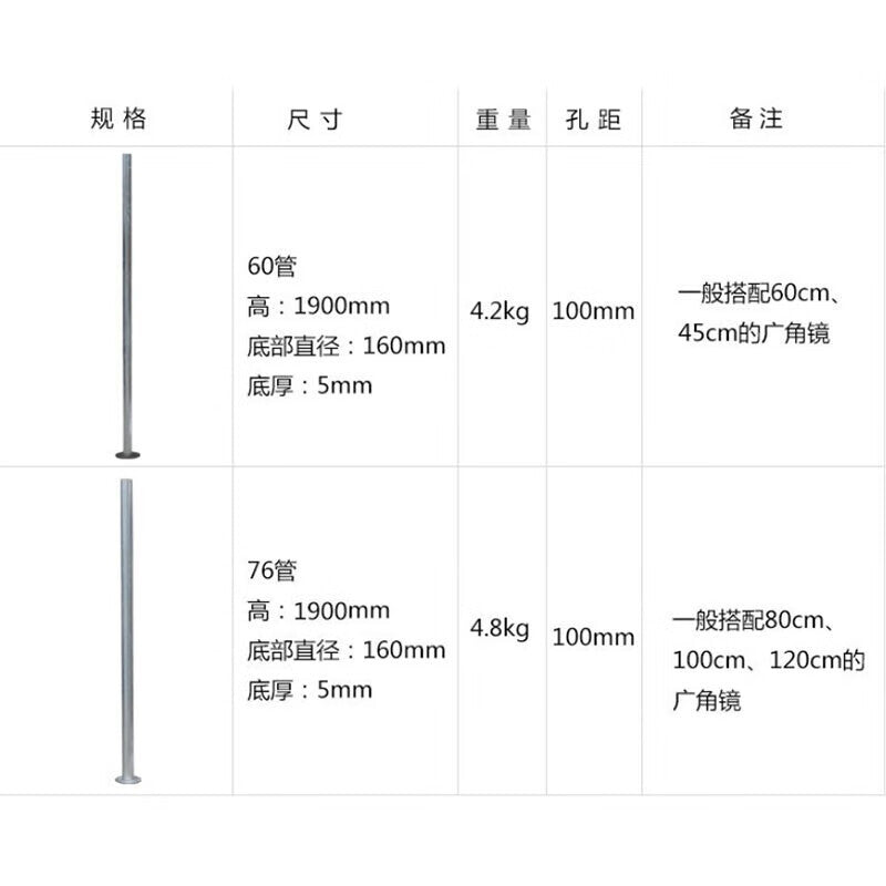 f2285450a5