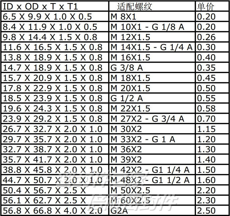 62cb97e3f7