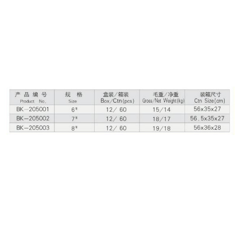 a79070caff