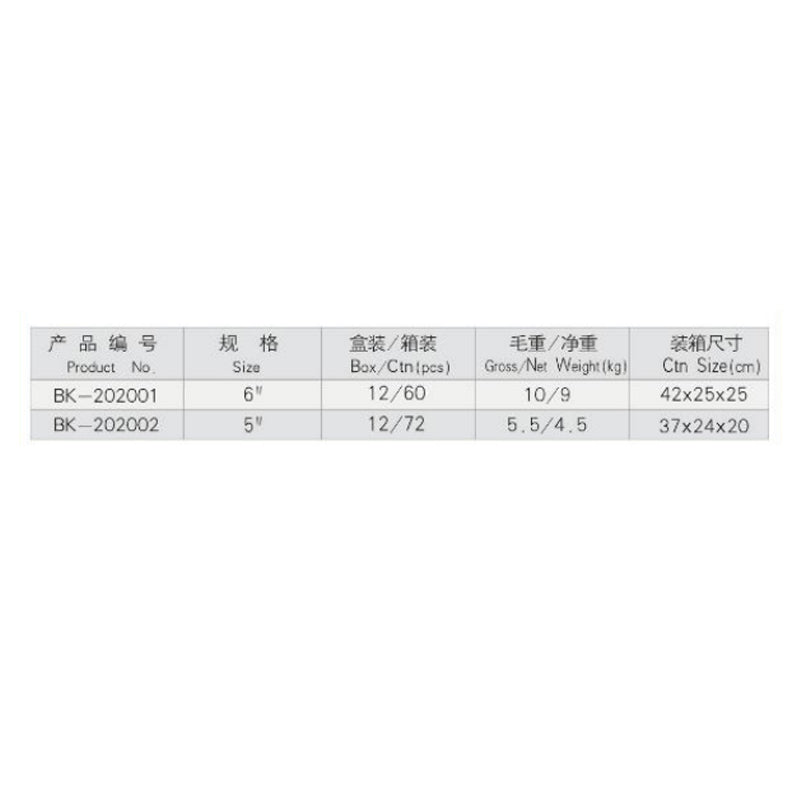 405da2c6a2