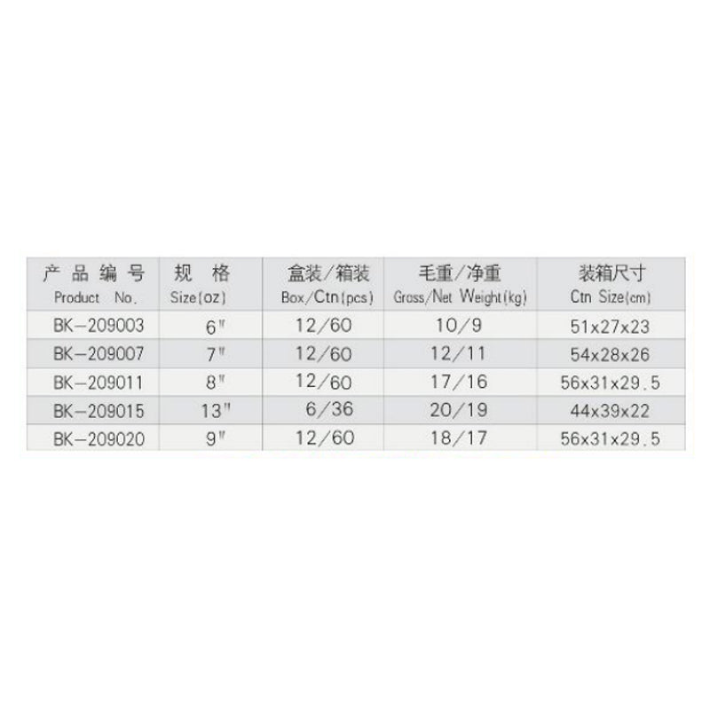 f7dbd47ba9
