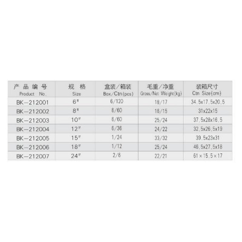 ae0730d9f6