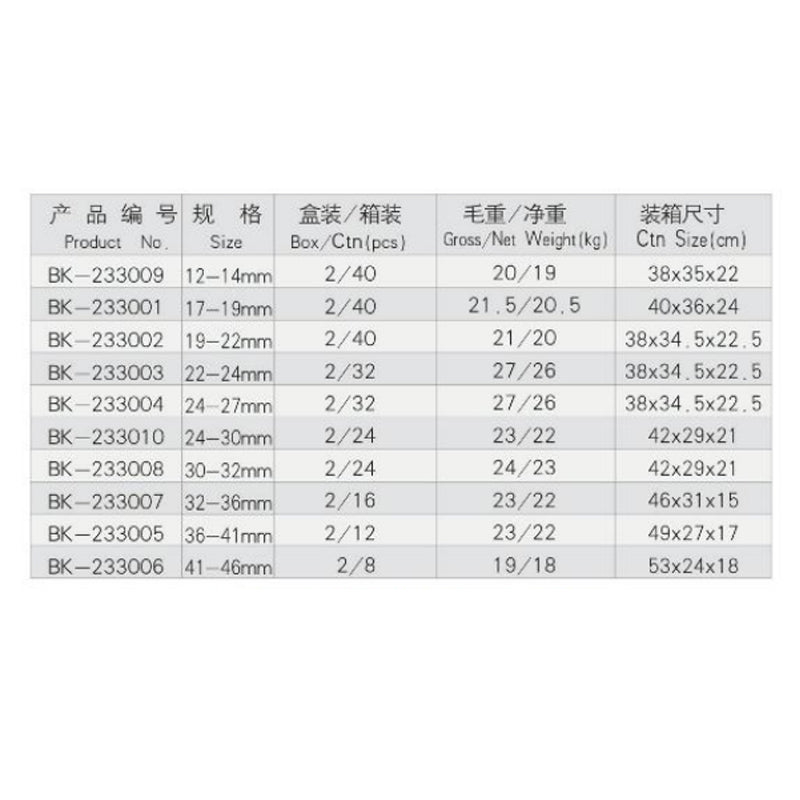 d7b50cbc58