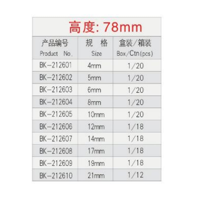 5525b84d1c