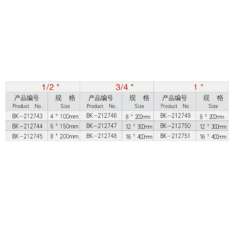 1cf7c0601a