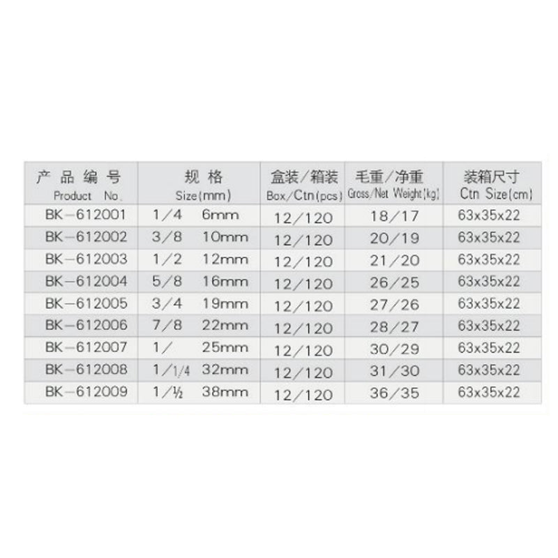 13591082c9