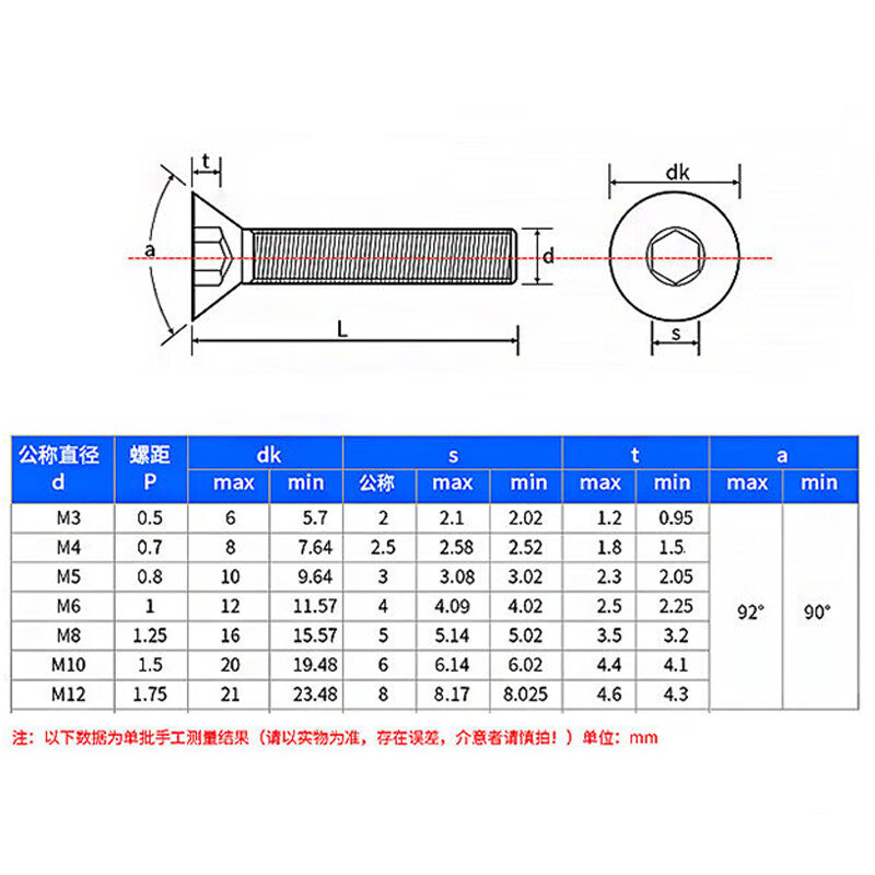 6e0a8be550