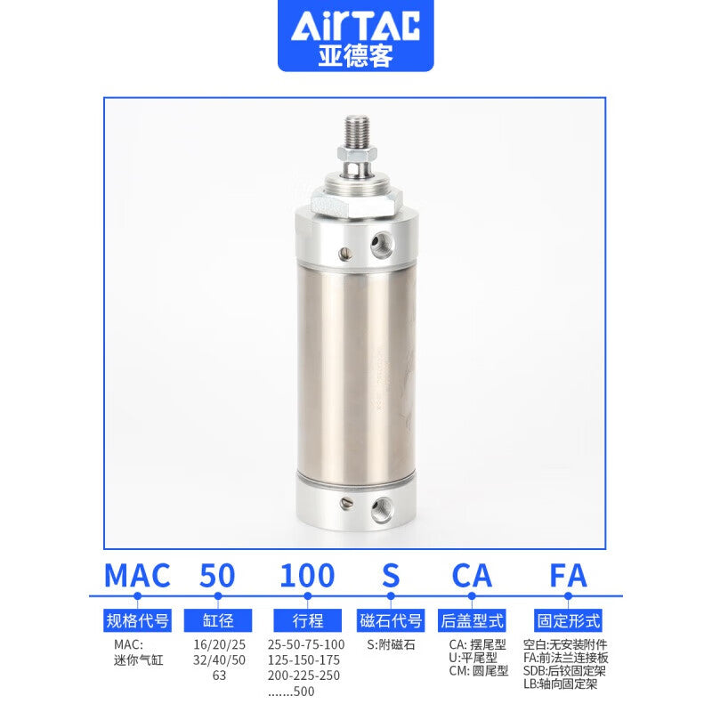 8f7b1712e2