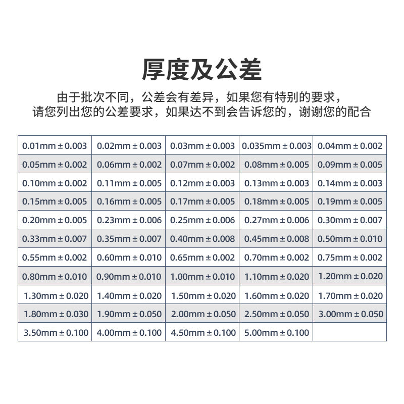 9ccf022b53