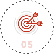 Global Fulfillment Efficiency