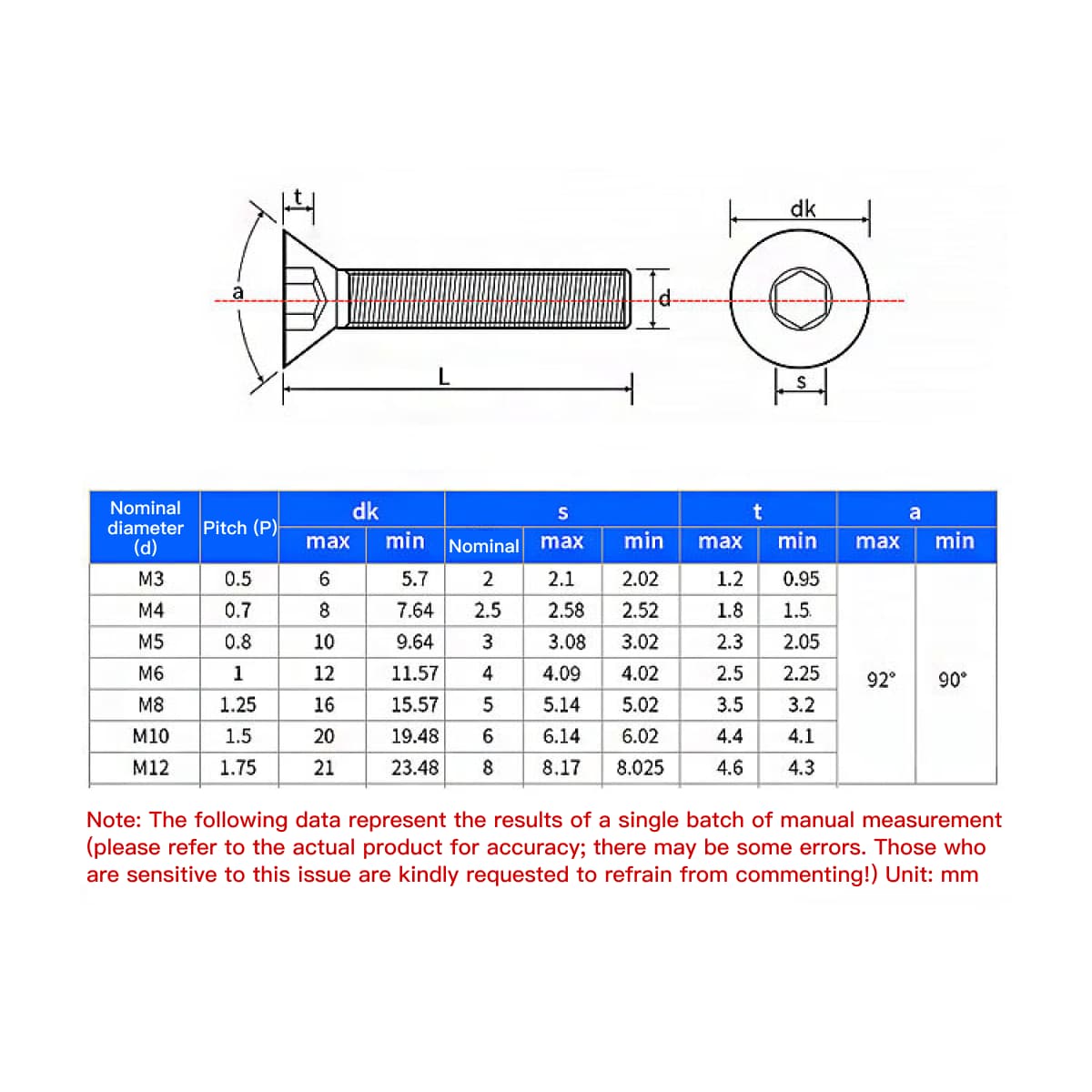 Bingyu countersunk hexagon socket screws 