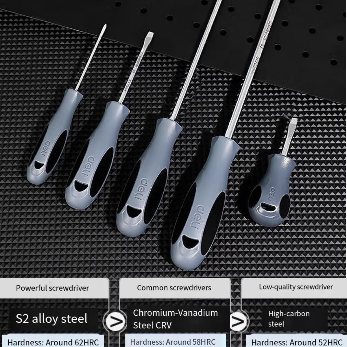 Deli Tools Non-slip Handle Phillips Screwdriver 