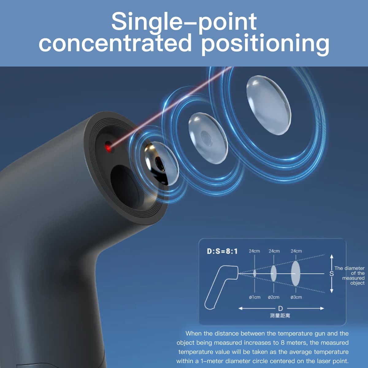 Deli thermometer oil temperature gun 