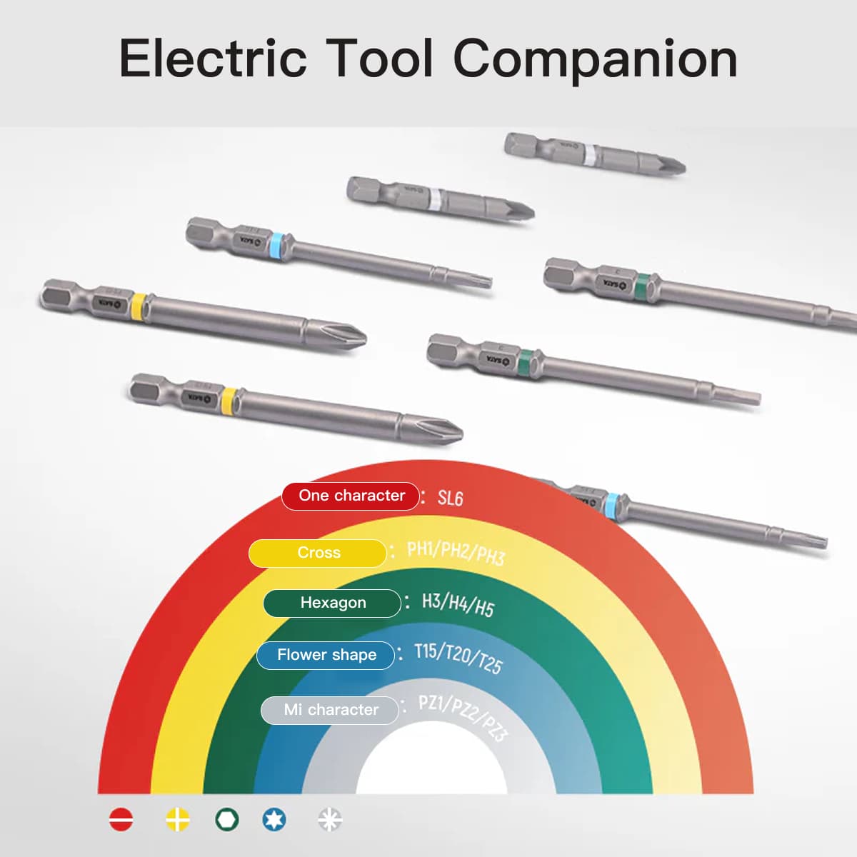 SATA Power Tool Accessory Set 