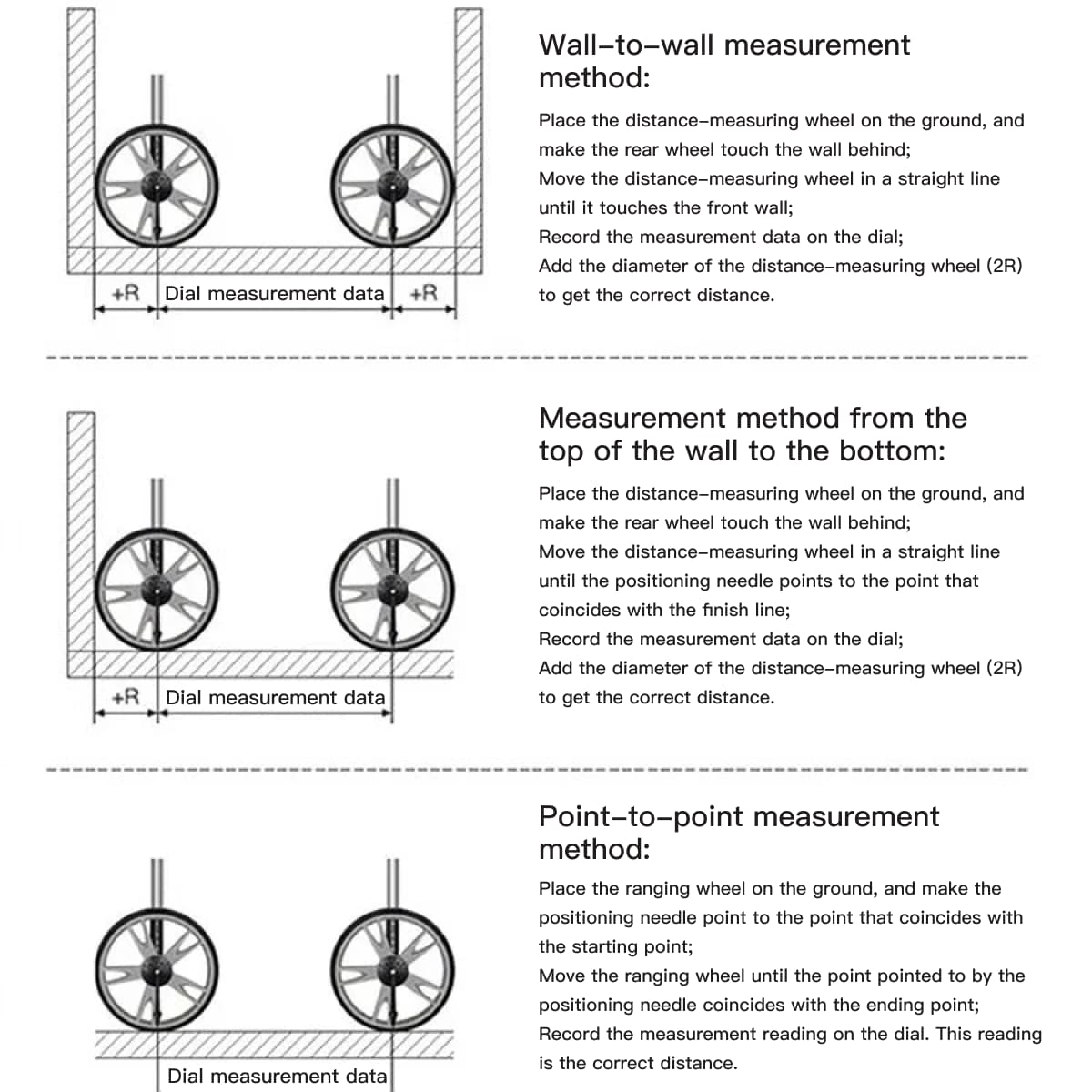 Uni-T measuring wheel 