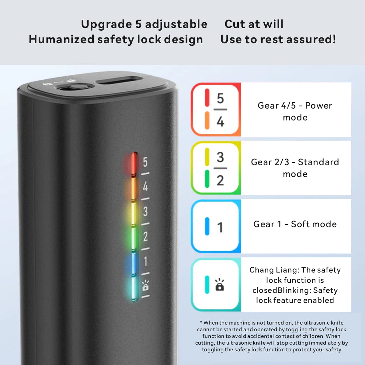 awgem ultrasonic cutting knife 